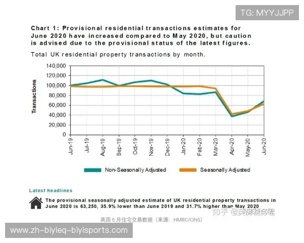 英超球队违规：讨论英超球队的违规事件及其后果