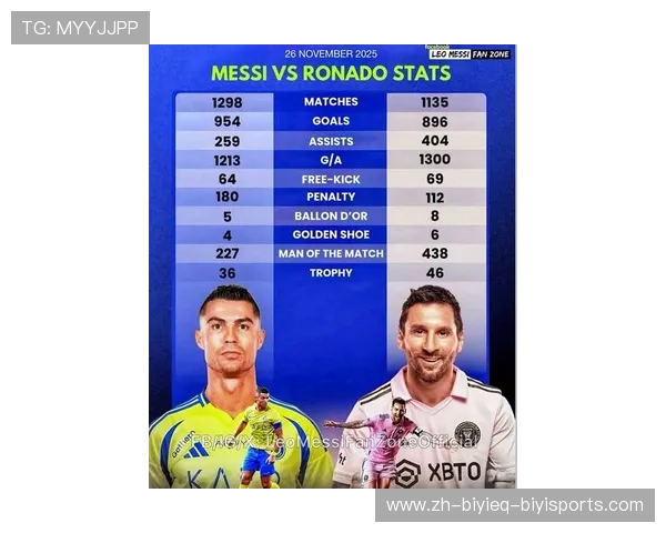 梅西欧冠决赛表现数据与关键时刻盘点