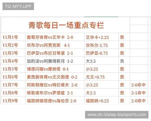 法甲联赛各队进攻数据全面解析